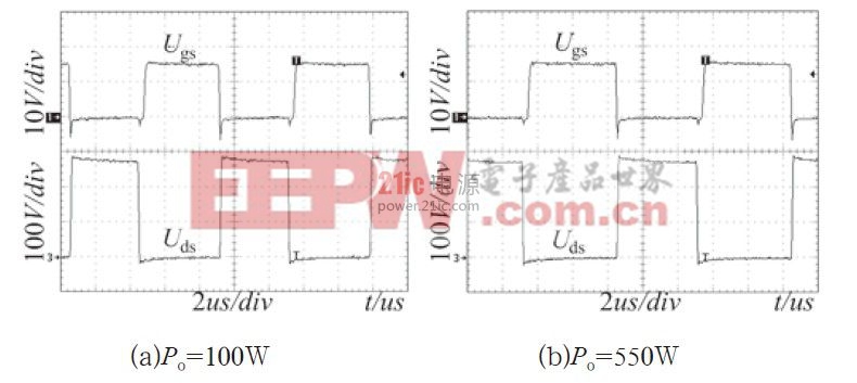 圖9 不同負(fù)載下MOS管驅(qū)動和漏源極電壓波形