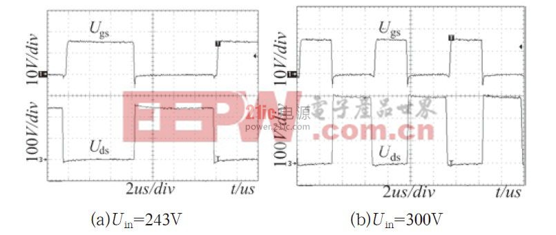 圖10 不同輸入電壓下MOS管驅(qū)動(dòng)和漏源極電壓波形