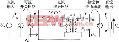 圖3 半橋LLC諧振的穩(wěn)態(tài)等效電路