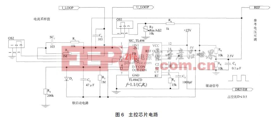 主控芯片電路