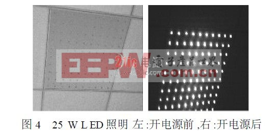 　25 W L ED 照明左:開電源前,右:開電源后