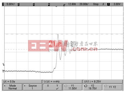 在选择一款符合 EN55022 标准的低 EMI 电源之前 您应该了解些什么呢?power.21ic.com