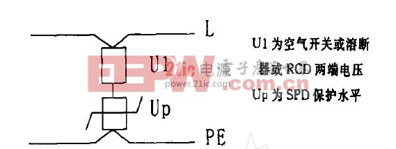 图1 Up Un 和Uc 相关曲线