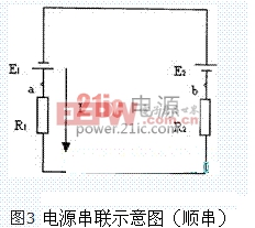 直流穩(wěn)壓電源設(shè)計(jì)及其串聯(lián)應(yīng)用 power.21ic.com