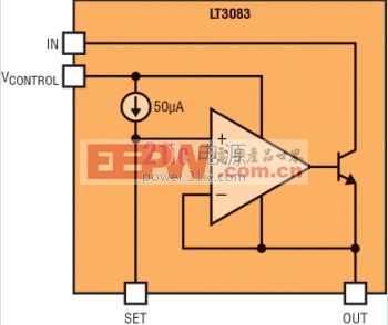 LT3083方框圖