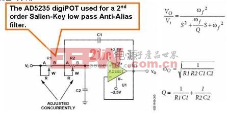 数字电位器在数字滤波器电路