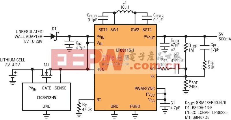 為了實現(xiàn)高效率，這個雙輸入 5V 電源在電池通路中采用 LTC4412 低損耗電源通路 (PowerPath#8482;) 控制器和 P 溝道 MOSFET 取代了肖特基二極管。廉價肖特基二極管用在較高電壓輸入端，在這里，肖特基二極管的壓降微不足道