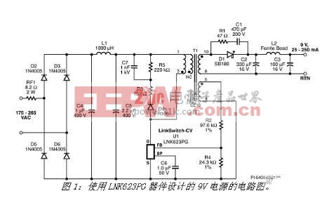 適用于高溫環(huán)境的家用綠色電源