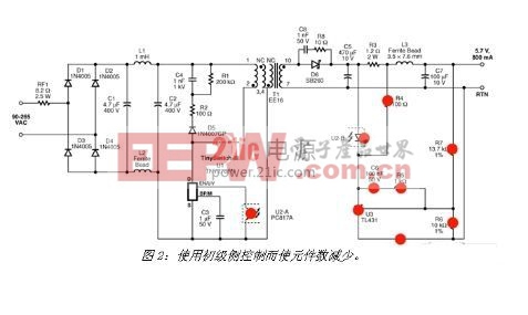 適用于高溫環(huán)境的家用綠色電源