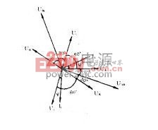 功率變送器接線及向量關(guān)系圖