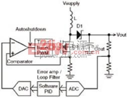 數字電流模式控制