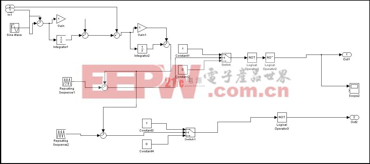 帶死區(qū)的調(diào)制波、三角波調(diào)制電路