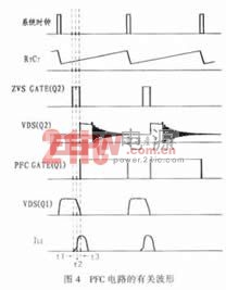 圖4所示是該電路的有關波形