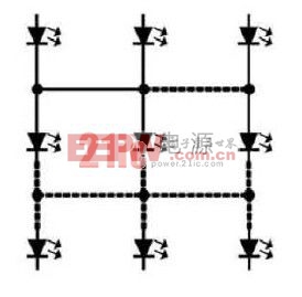 圖4 具有交叉連接式LED串并聯(lián)陣列