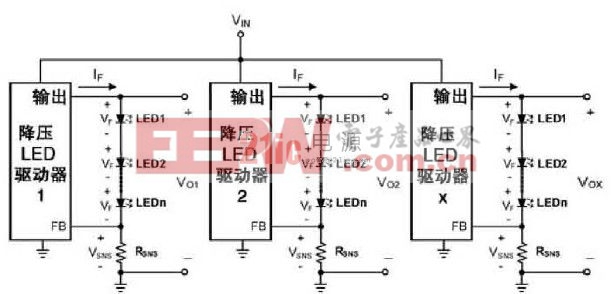 圖5 適用于每個串的專用降壓穩(wěn)壓器。其所有VOVIN