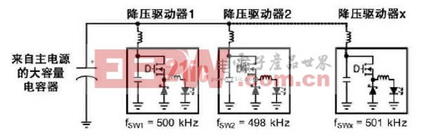 圖6 輸入電感器和周密的PCB布局有助于避免拍頻