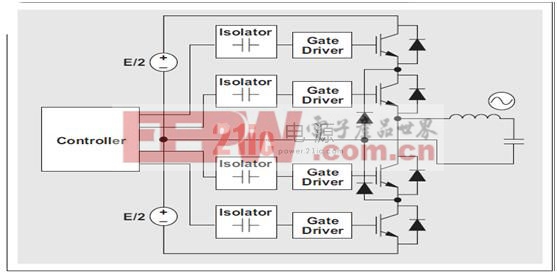 针对IGBT和MOSFET可再生能源应用的35V、单通道栅极驱动器
