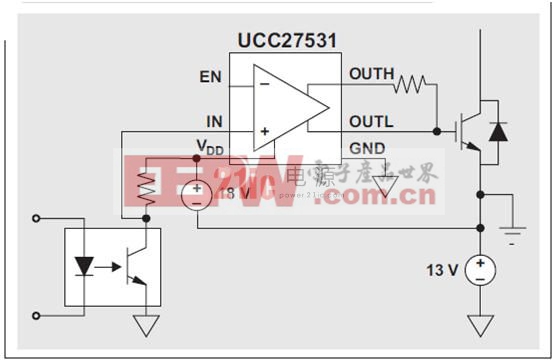 針對IGBT和MOSFET可再生能源應(yīng)用的35V、單通道柵極驅(qū)動器