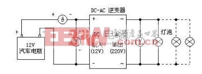 逆變器測(cè)試電路