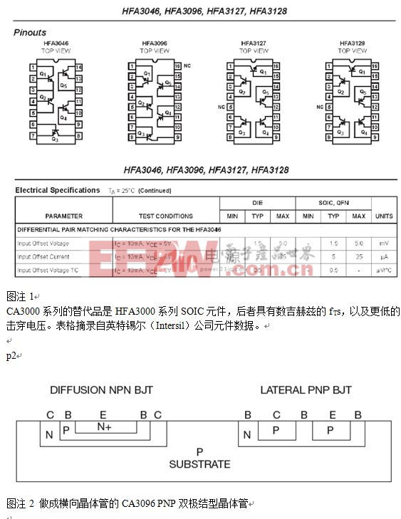 遺忘但應(yīng)回憶的電路