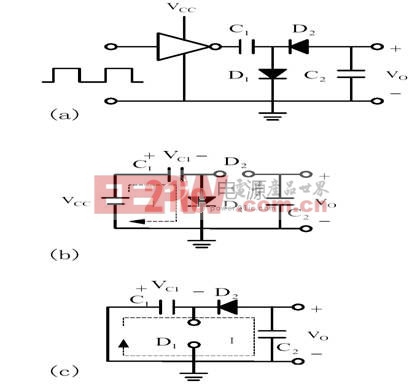 电荷泵电路动作原理及特点