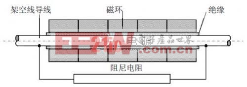 圖1 高頻磁環(huán)串和阻尼電阻并聯(lián)結(jié)構(gòu)