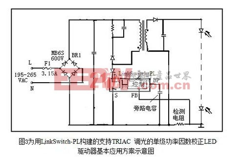 用LinkSwitch-PL構(gòu)建的支持TRIAC 調(diào)光的單級功率因數(shù)校正LED 驅(qū)動器方案示意圖