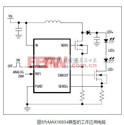 MAX16834典型的工作應用電路