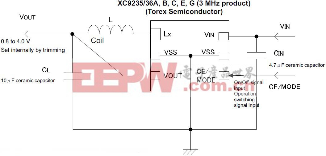 图1 xc9235/xc9236/xc9237系列标准电路全文pdf下载:降压dc-dc转换器