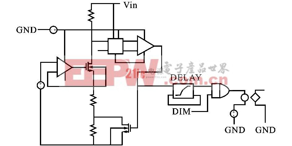 圖2 　滯流控制模塊內(nèi)部模塊