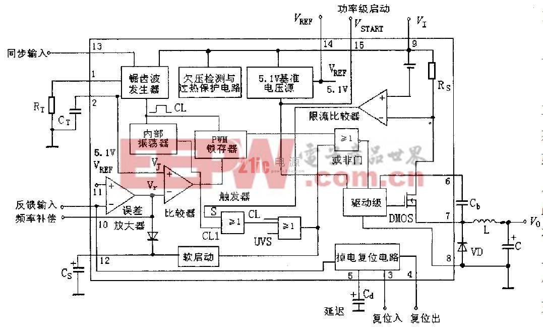 图1 　L4970A 原理框图