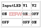 TLP250逻辑表 InputLED V1 V2 