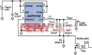  使用外部MOSFET和Blackfin PWM控制進行ADP2102的動態(tài)電壓調(diào)整