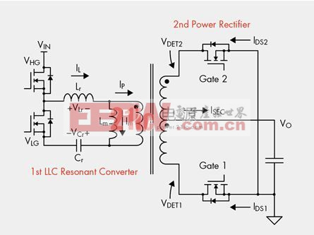 圖1. LLC轉(zhuǎn)換器的同步整流器電路圖