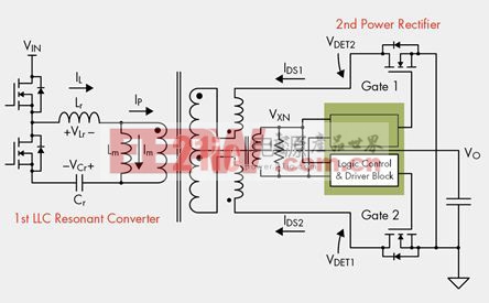 圖3. 使用單一電流互感器檢測同步整流器電流