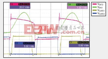 圖4. 雙電流互感器控制同步整流器的波形