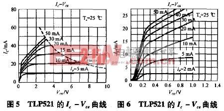 光耦原理 