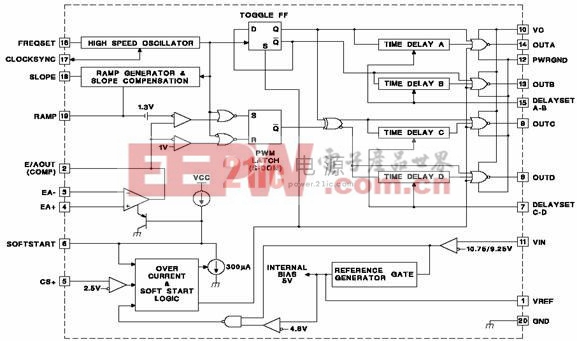 图2  UC3875内部结构方框图