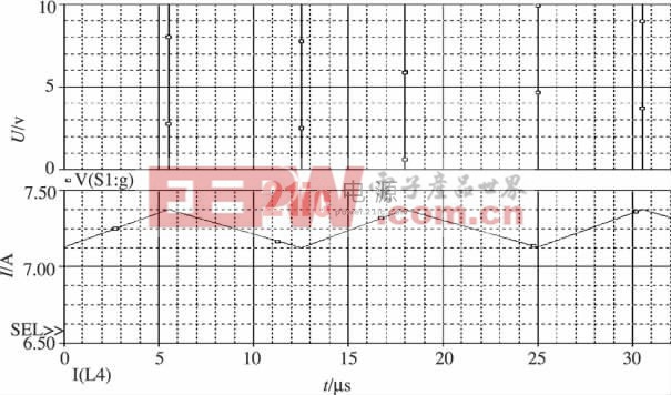 圖5 開關(guān)管S1的驅(qū)動(dòng)波形及升壓電感中的電流波形