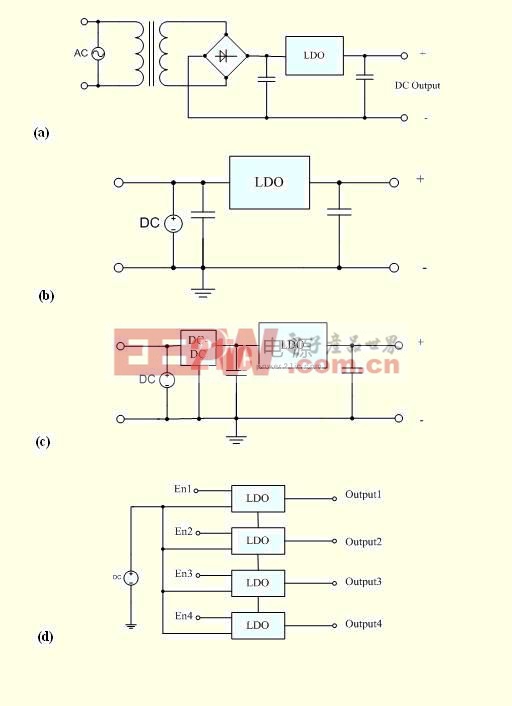 图3-1 低压差线性稳压器(LDO)典型应用