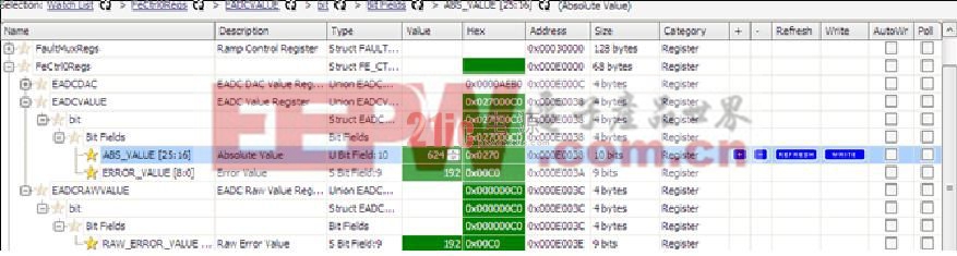 數(shù)字電源控制器UCD3138的數(shù)字比較器與模數(shù)轉(zhuǎn)換器的應(yīng)用說(shuō)明