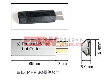 MHP 30器件尺寸