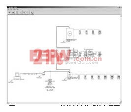 WinControl軟件創(chuàng)建的系統(tǒng)布局圖