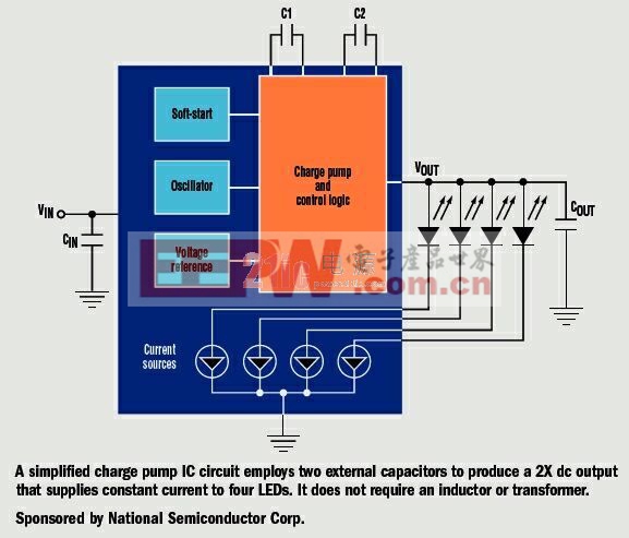 电荷泵 电源技术