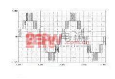 圖6 系統(tǒng)輸出的多電平PWM波(濾波前)  