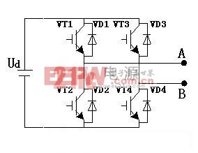 圖2 功率單元逆變部分電路圖