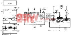 平面N沟道增强型MOSFET