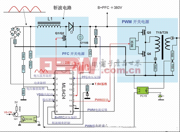 开关电源PFC及其工作原理