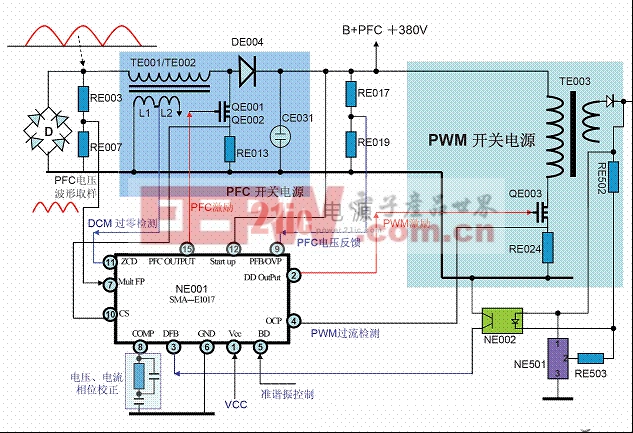 開關(guān)電源PFC及其工作原理