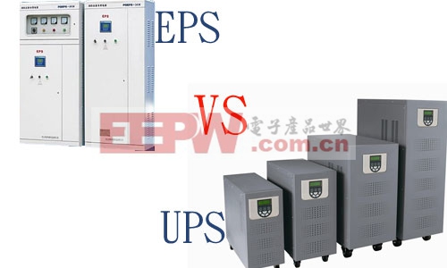 EPS電源與UPS電源的功能